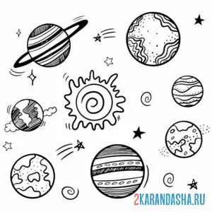Раскраска планеты солнечной системы рисунок