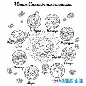Раскраска названия планет солнечной системы