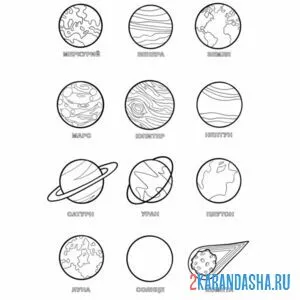 Раскраска планеты с названиями
