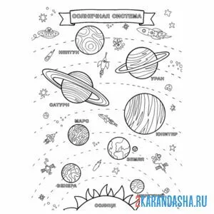Раскраска как выглядит солнечная система