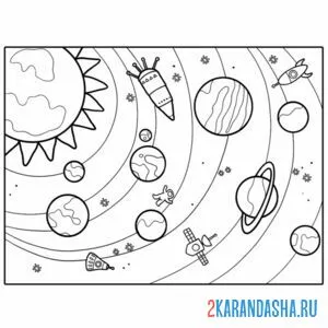 Раскраска космос и планеты ракеты