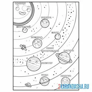 Раскраска планеты с названием