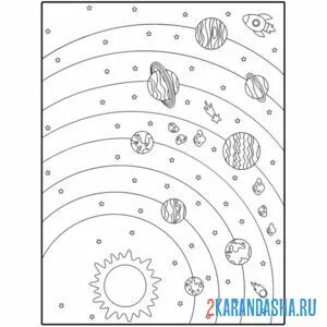 Раскраска соленчная система с известными планетами
