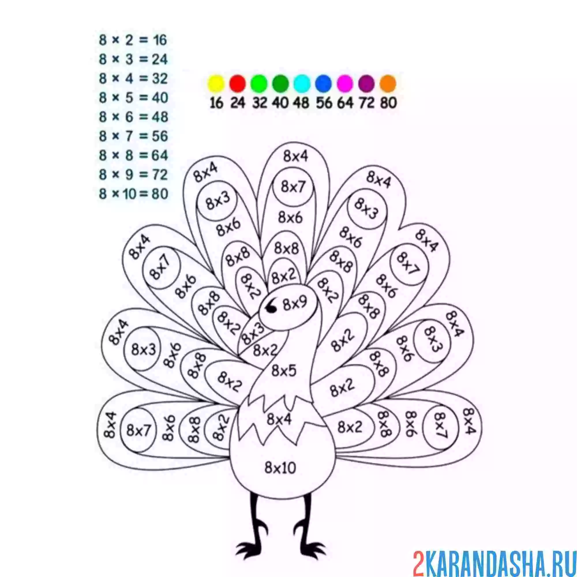 Раскраска умножение найди правильные числа