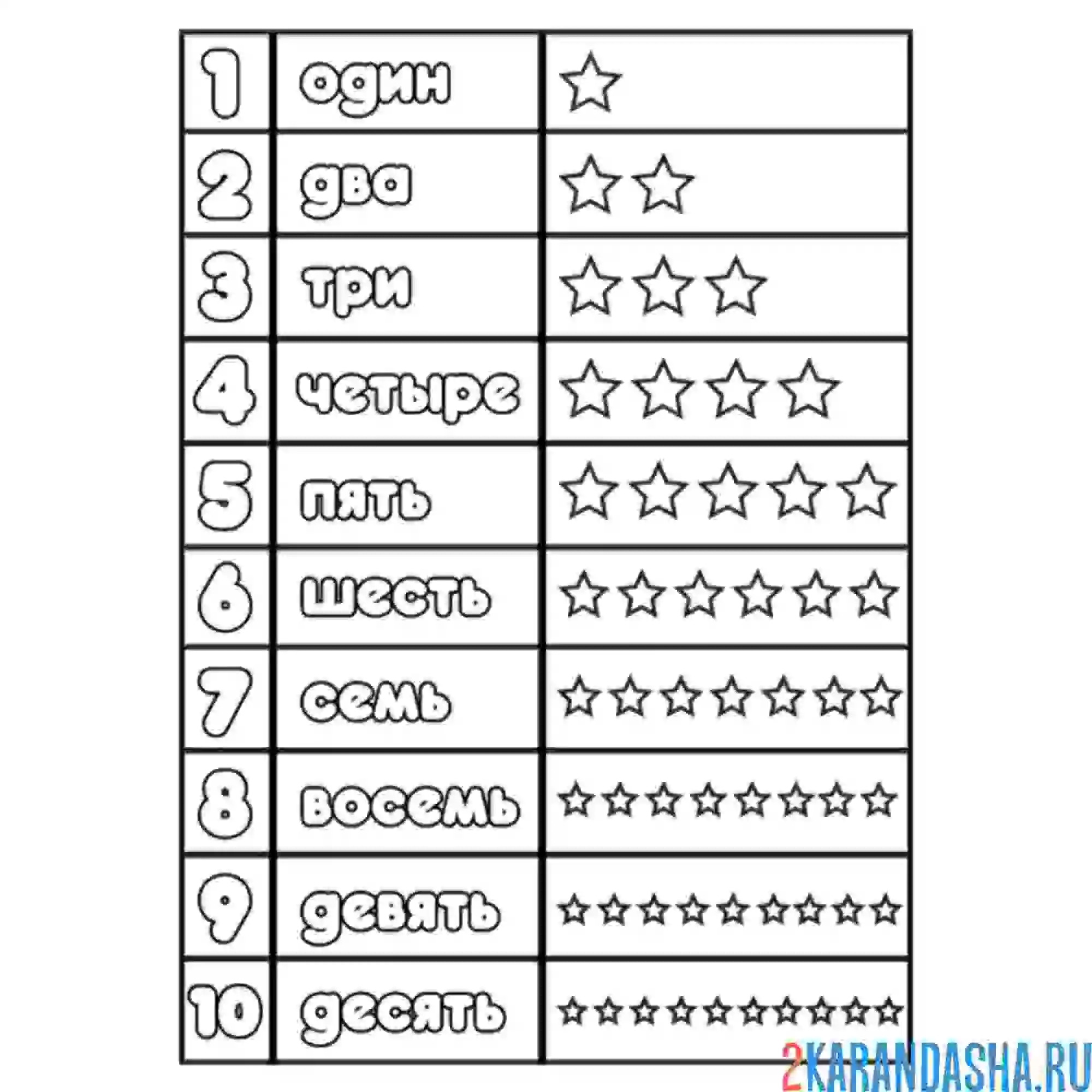 Раскраска посчитай, запомни цифры