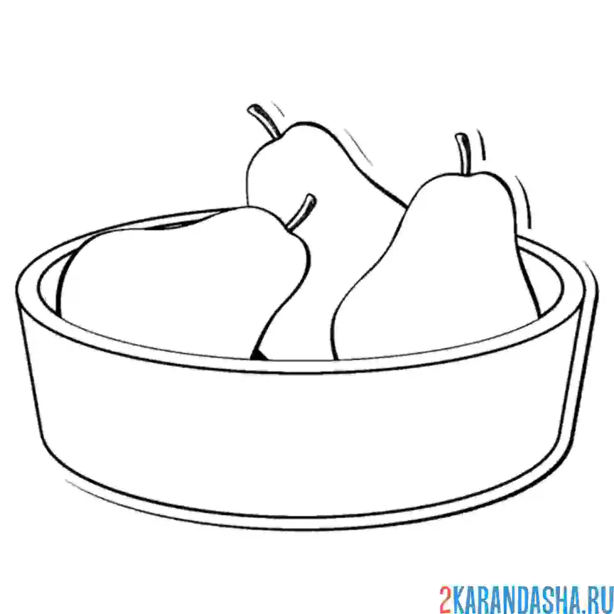 Раскраска груши в тарелке