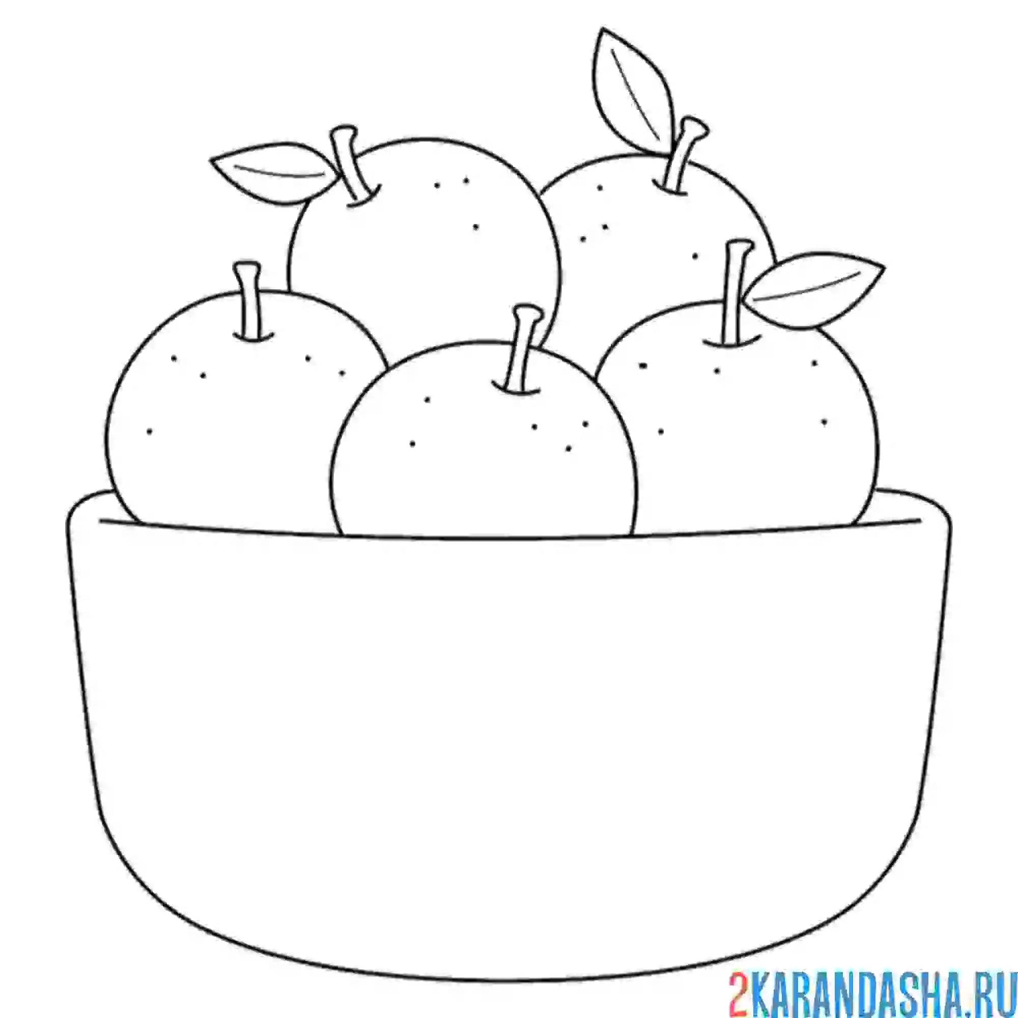 Раскраска апельсины в тарелке