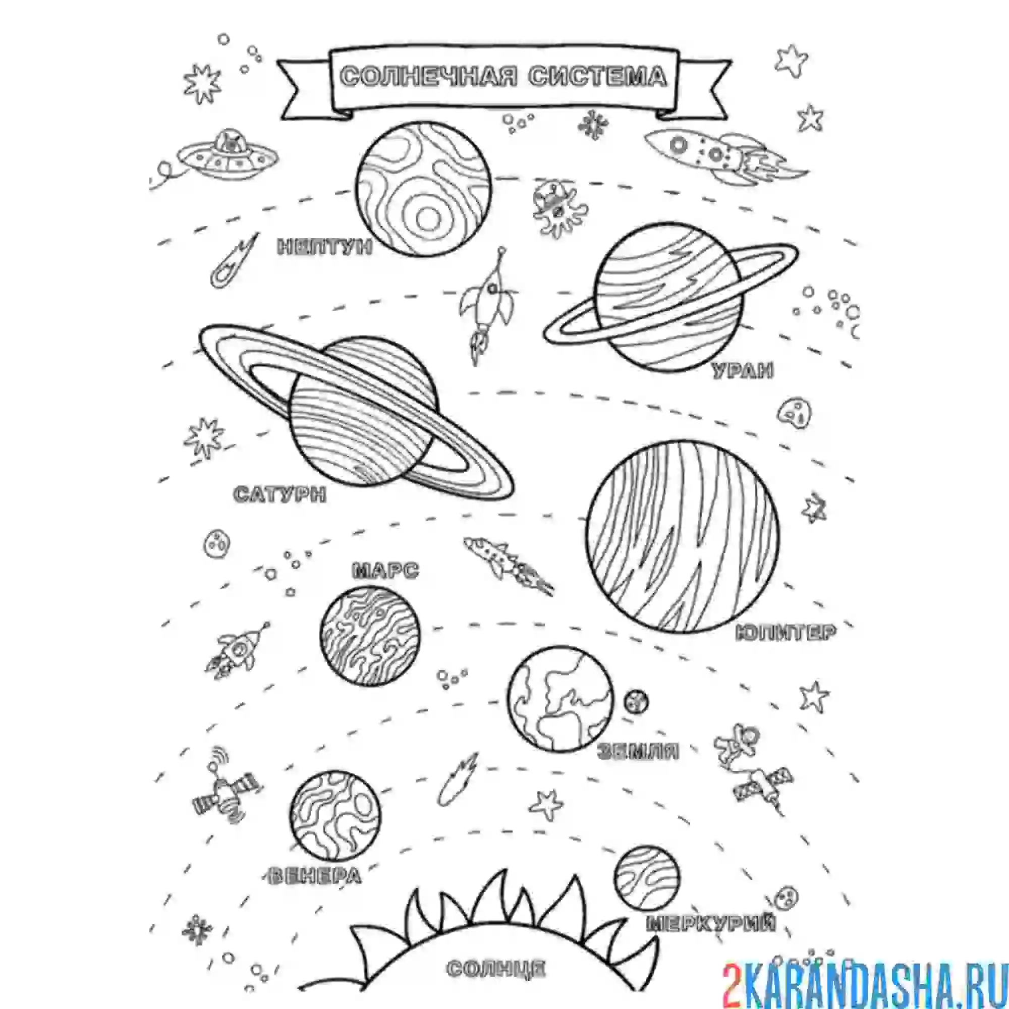 Раскраска как выглядит солнечная система
