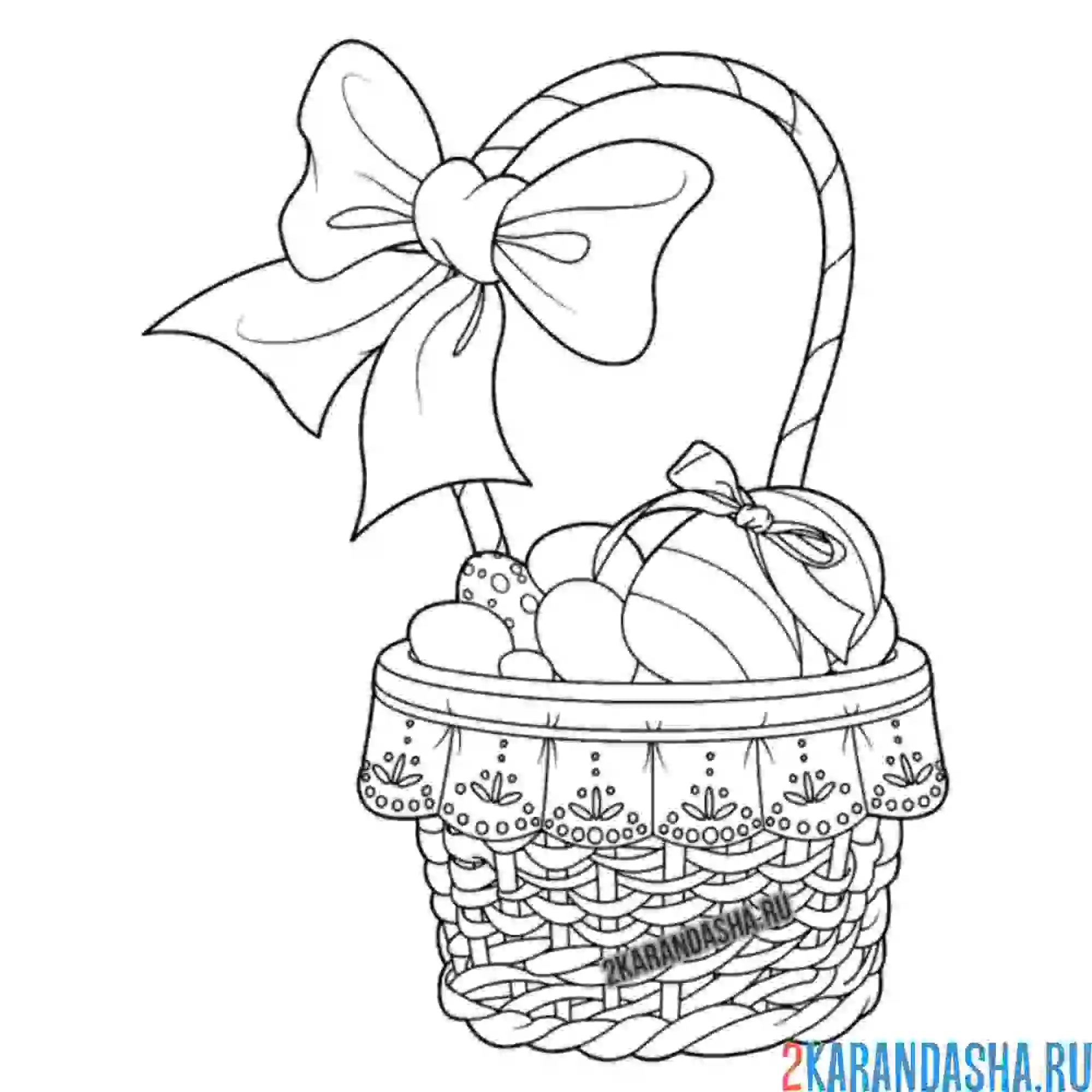 Раскраска пасхальные яйца в корзинке