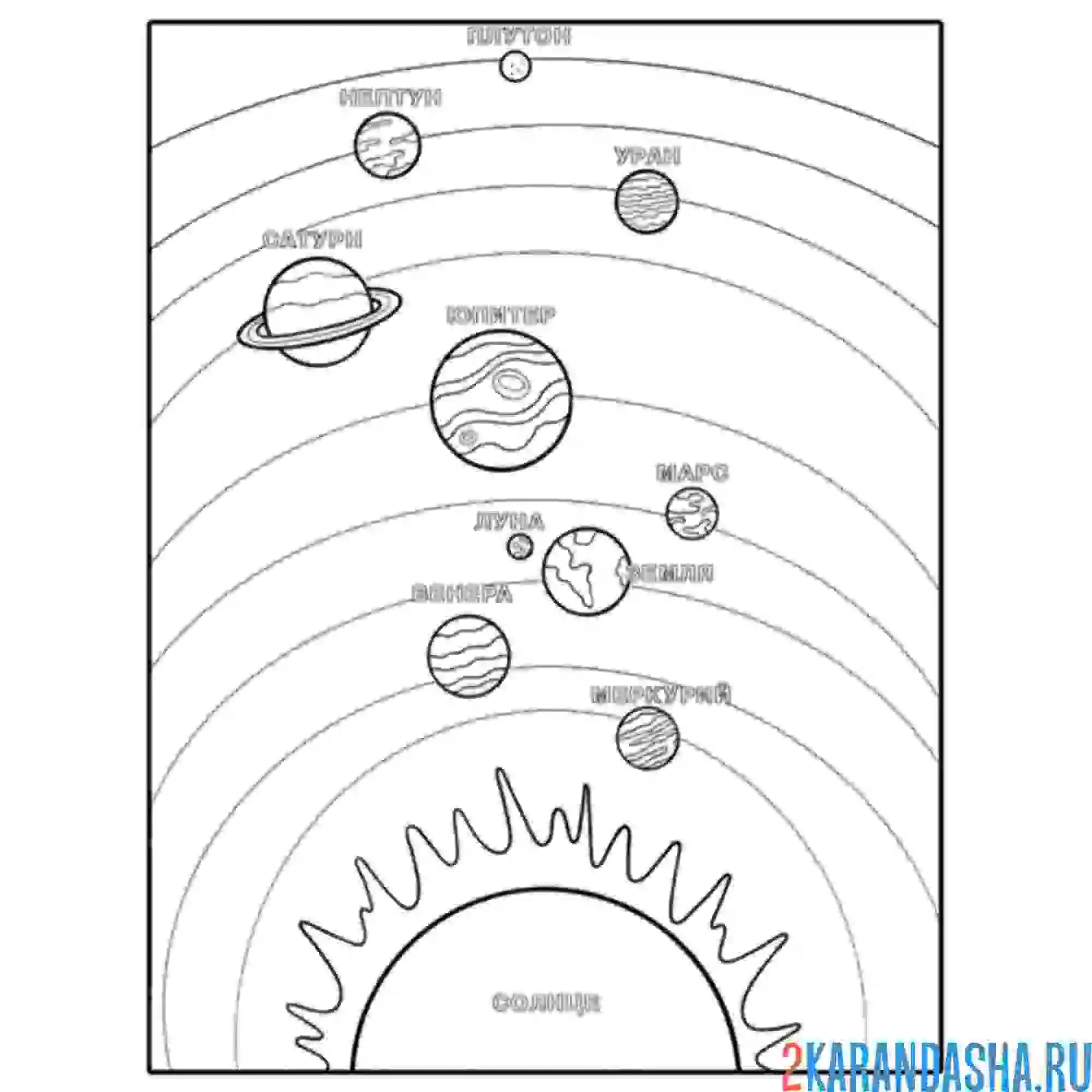 Раскраска солнечная система планеты названия