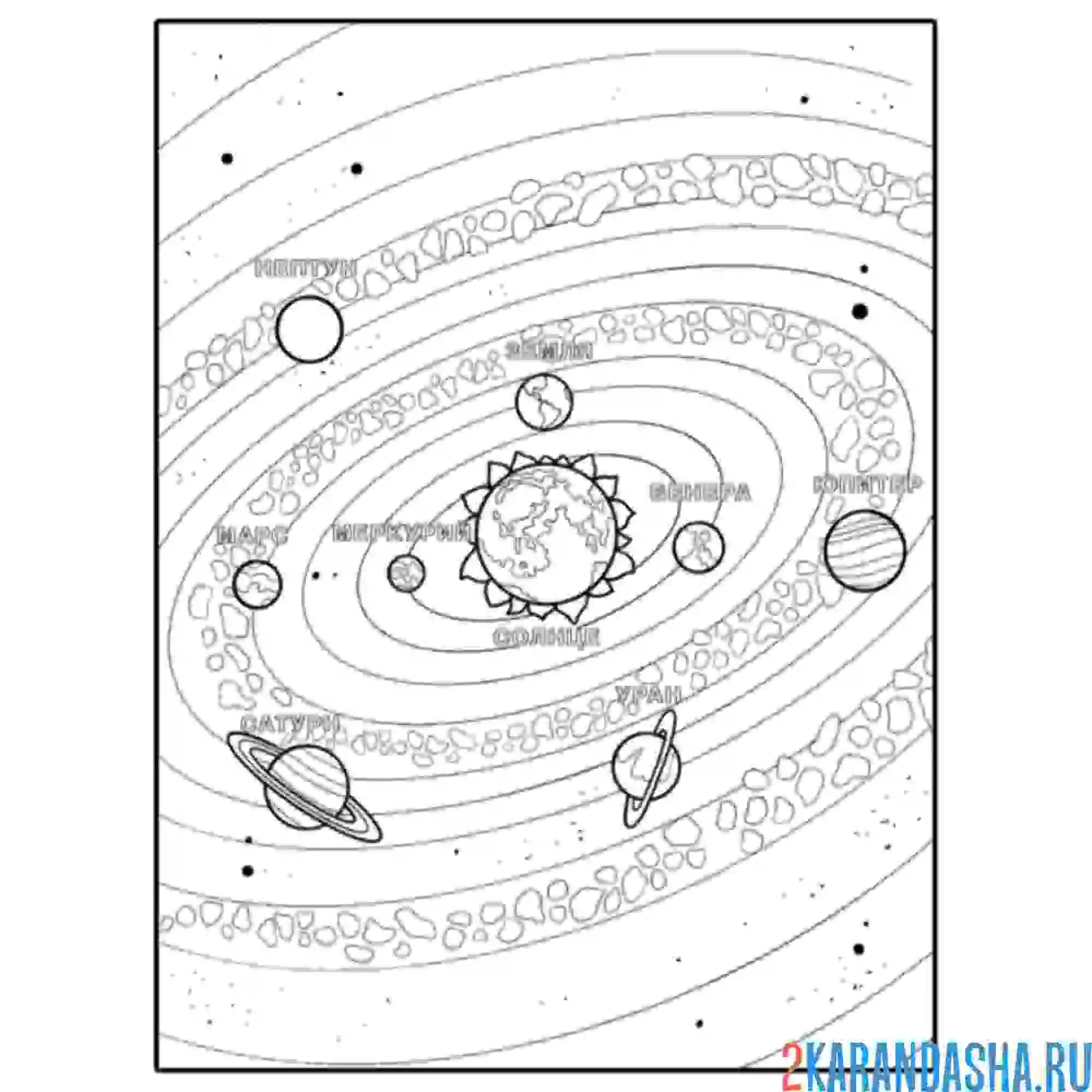 Раскраска знакомые планеты